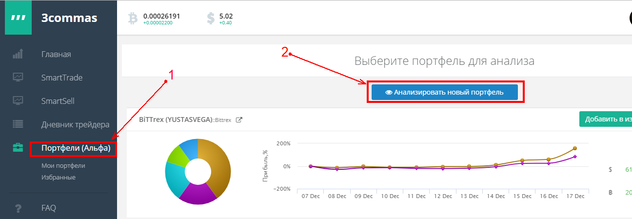 Портфели - Анализировать новый портфель