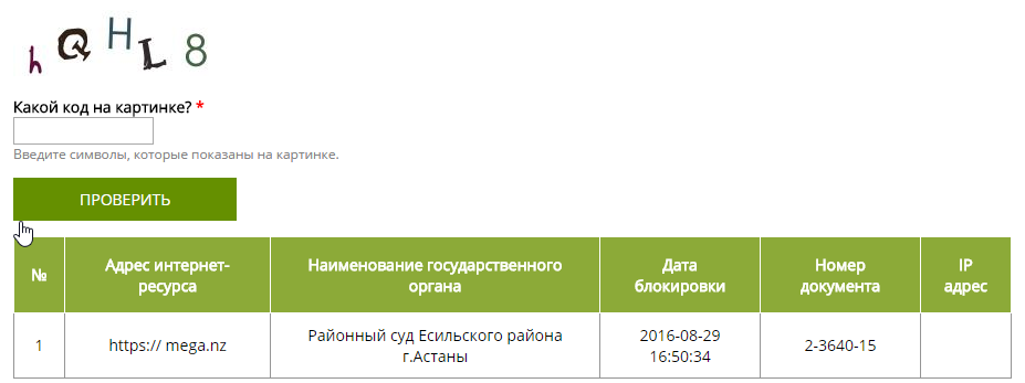 Mega.nz - запрещён судом РК